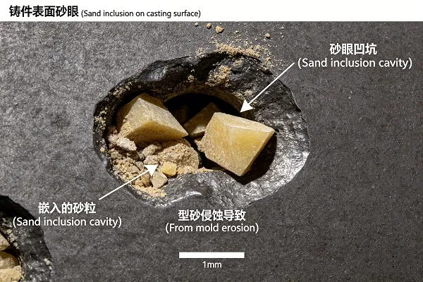 Sand inclusion visible on casting surface showing embedded granular particles