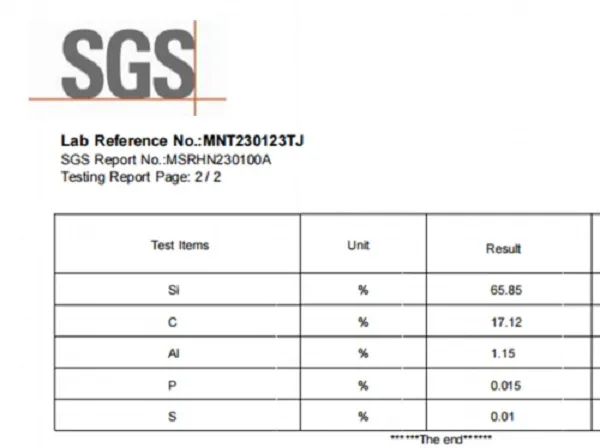 SGS certificate for silicon carbon(high-carbon silicon) alloy