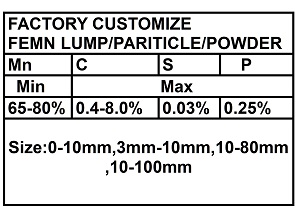 Table showing customizing ferro-manganese from Mn 65-80%,C 0.4-8.0,S 0.03%max,P 0.25%max,various sizes