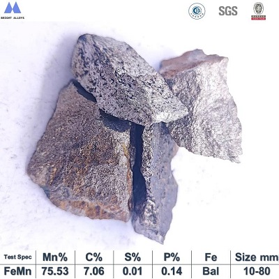 Close up appearance of high carbon ferro manganese 75% lump showing surface texture and shape