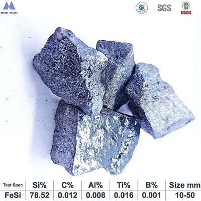 High-purity ferro silicon lump appearance with metallic luster, surface texture, typical lump shape and specifications table below