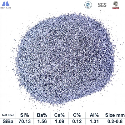 ferro silicon barium inoculant with barium content 1-2% size 0.2-0.8mm particle appearance showing fine particle texture, dark gray color and metallic sheen with specifications below