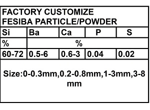 Custom FeSiBa inoculant powder and particles: Si 60-72%, Ba 0.5-6%, Ca 0.6-3%, sizes 0-0.3mm to 3-8mm for gray iron