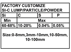 Custom high carbon silicon,Si 60-68%,C 10-20% low phosphorus and sulfur, dark siver block and powder