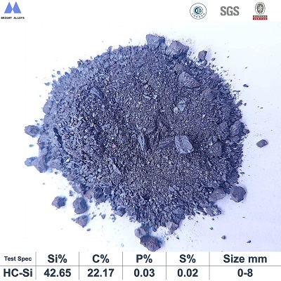 High carbon silicon powder grade 4020 (C40% Si20%) particle appearance showing fine black powder texture, dark gray to black color, with chemical composition specifications table below