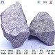 Silicon manganese 65/25 grade (SiMn 6525) lump appearance showing metallic luster, silver-gray color, typical irregular lump shape, with chemical composition specifications table below