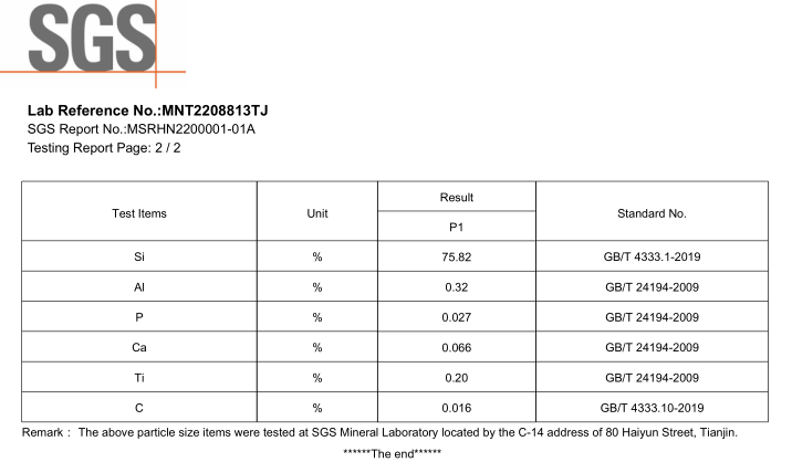 low aluminum and low carbon ferrosilicon analysis