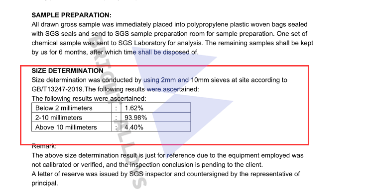 Bright alloys Prodcued Ferrosilicon barium third party report size determination