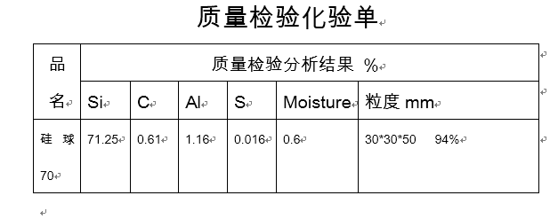 BRIGHT ALLOYS chemistry analysis of 70% silicon briquette